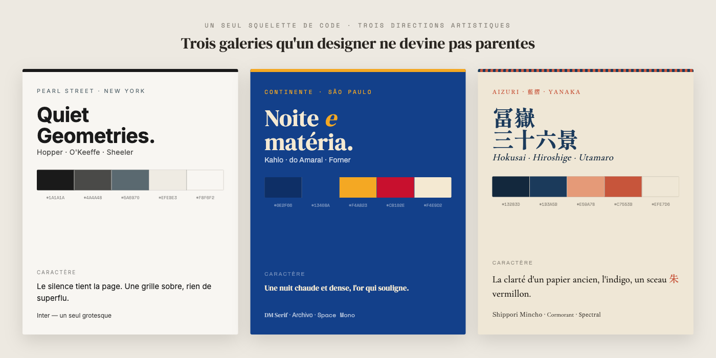 Planche comparative des trois galeries : Pearl Street en papier et encre avec la police Inter, Continente en cobalt nuit et or avec DM Serif Display, AIZURI en washi clair, indigo et vermillon avec Shippori Mincho. Trois directions artistiques disjointes bâties sur le même squelette de code.